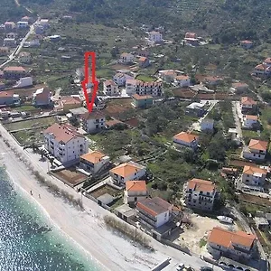 Capitano Slatine